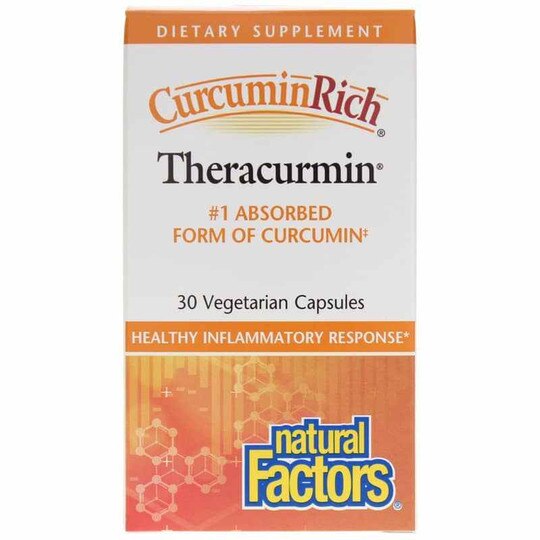 CurcuminRich Theracurmin, NF